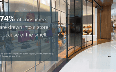 What is scent marketing? The simple definition