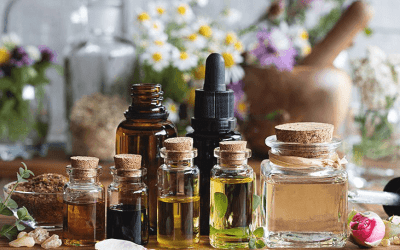 History of Aromatherapy Timeline