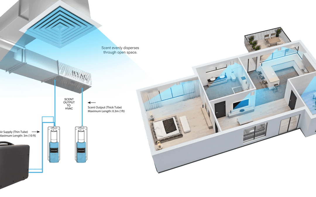 HVAC Scent diffuser